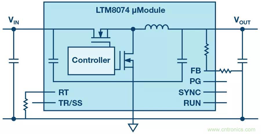 電源模塊越來越小巧，這些技術少不了~