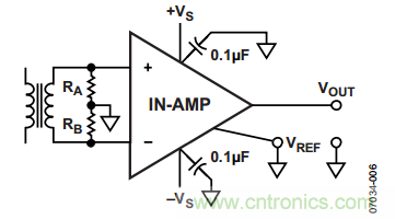 放大器電路設(shè)計(jì)，直流回路有多關(guān)鍵？