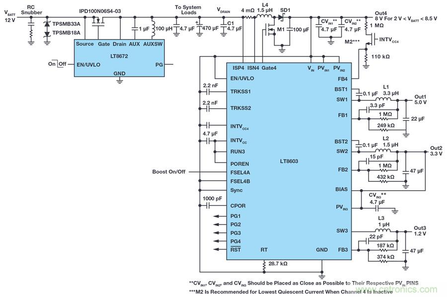 惡劣汽車環(huán)境怎么破？這幾個解決方案輕松搞定