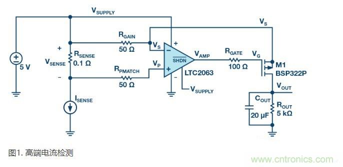 為什么MOSFET柵極前要放100 &Omega; 電阻？為什么是 100 &Omega;？