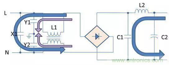 老工程師多年經(jīng)驗總結(jié)，開關(guān)電源傳導(dǎo)EMI太重要了！