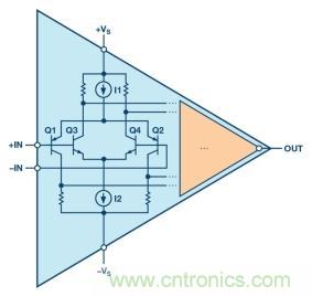 可編程LED驅動器怎么設計才更簡單？這一招你必須要學會?