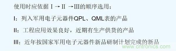 元器件應用可靠性如何保證，都要學習航天經驗嗎？