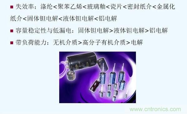 元器件應用可靠性如何保證，都要學習航天經驗嗎？