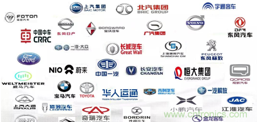 發言&參會嘉賓陣容公布！匯聚200+激光雷達廠商、整車廠的汽車激光雷達前瞻技術盛會！