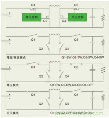 降壓、升壓、LDO，這么多電源拓?fù)湓撊绾芜x？