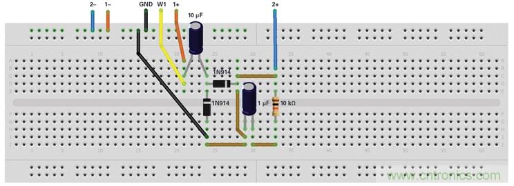 PN結二極管的電流與電壓特性