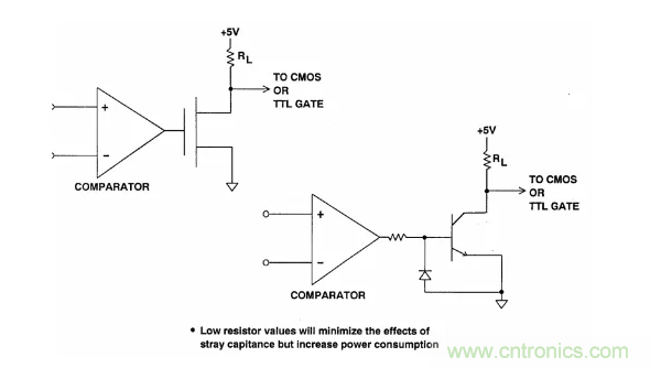 詳解運(yùn)算放大器與比較器的區(qū)別，看了都說懂了~