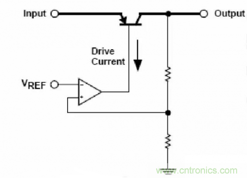 在熱插拔板載電源設計規(guī)范中，原來還要考慮電源、電容電感等因素