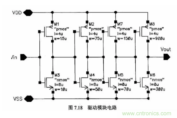 一文了解IC內部結構?。ǜ綀D剖析開關電源IC）