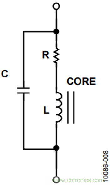 有了這款神器，選用合適的元器件不在話下！