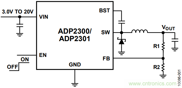 有了這款神器，選用合適的元器件不在話下！