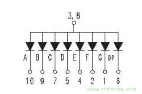 對于常用的數碼管，你有多熟悉？