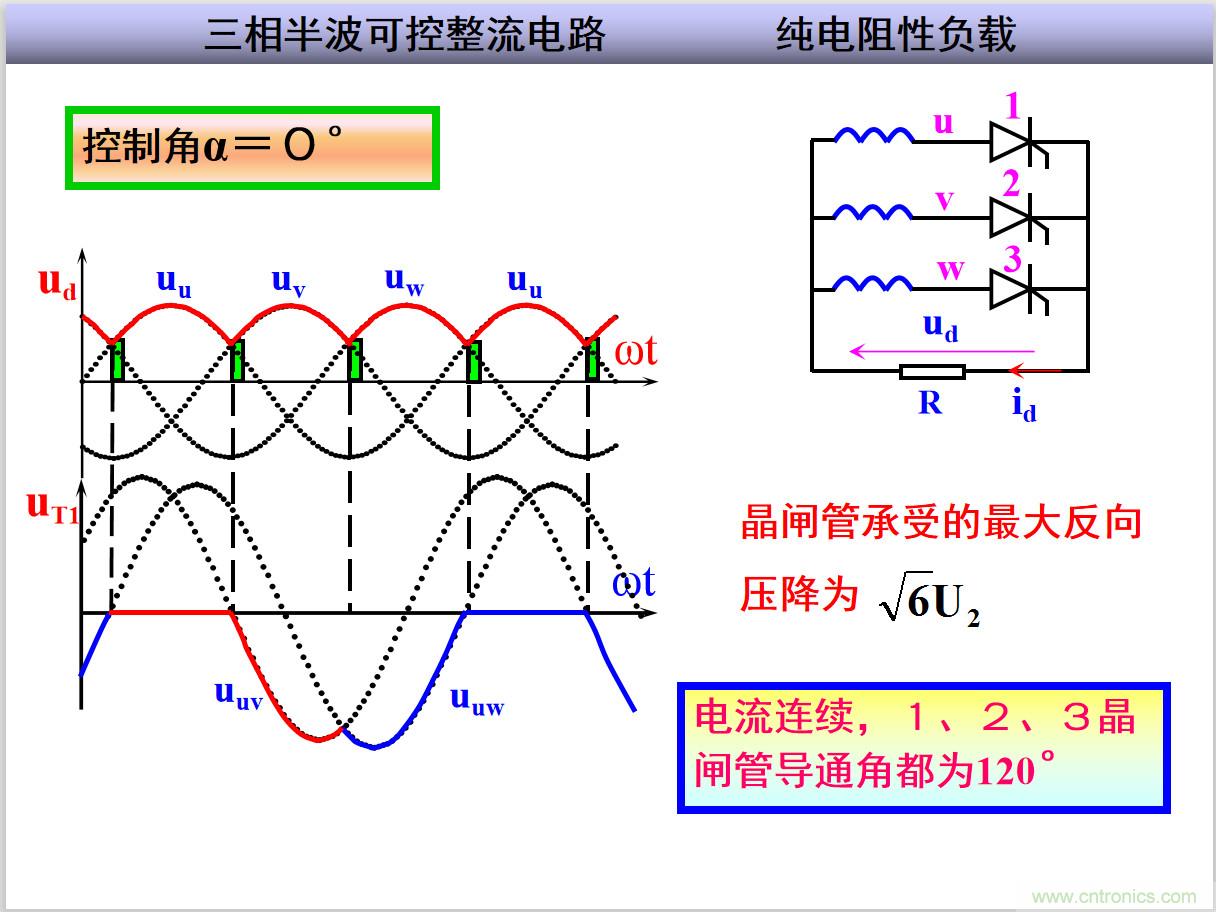 圖文講解三相整流電路的原理及計(jì)算，工程師們表示秒懂！