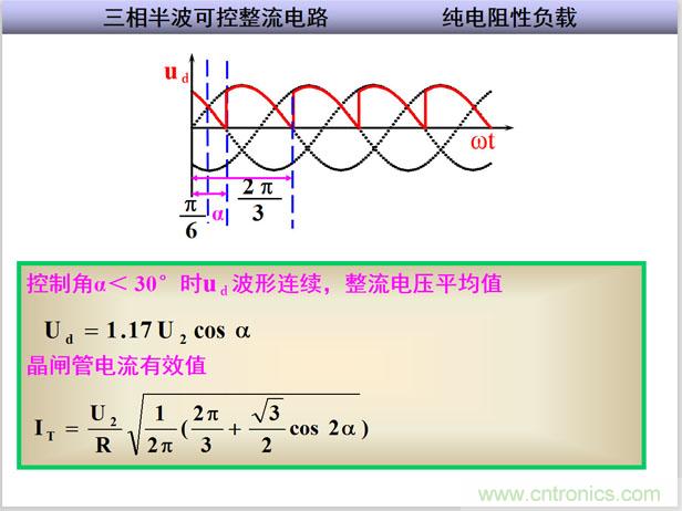 圖文講解三相整流電路的原理及計(jì)算，工程師們表示秒懂！