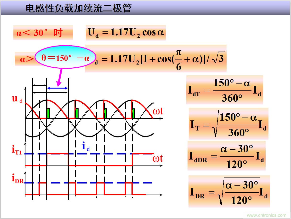 圖文講解三相整流電路的原理及計(jì)算，工程師們表示秒懂！