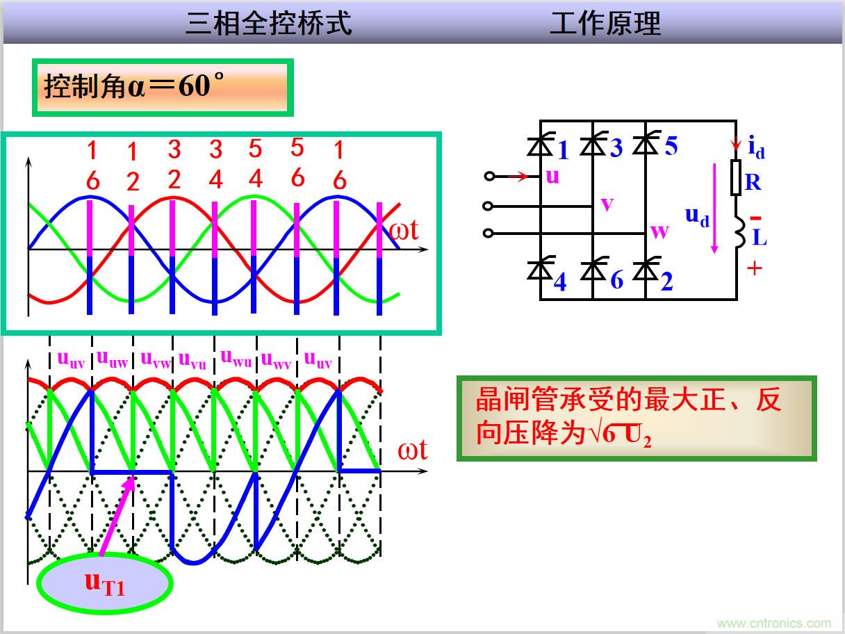 圖文講解三相整流電路的原理及計(jì)算，工程師們表示秒懂！