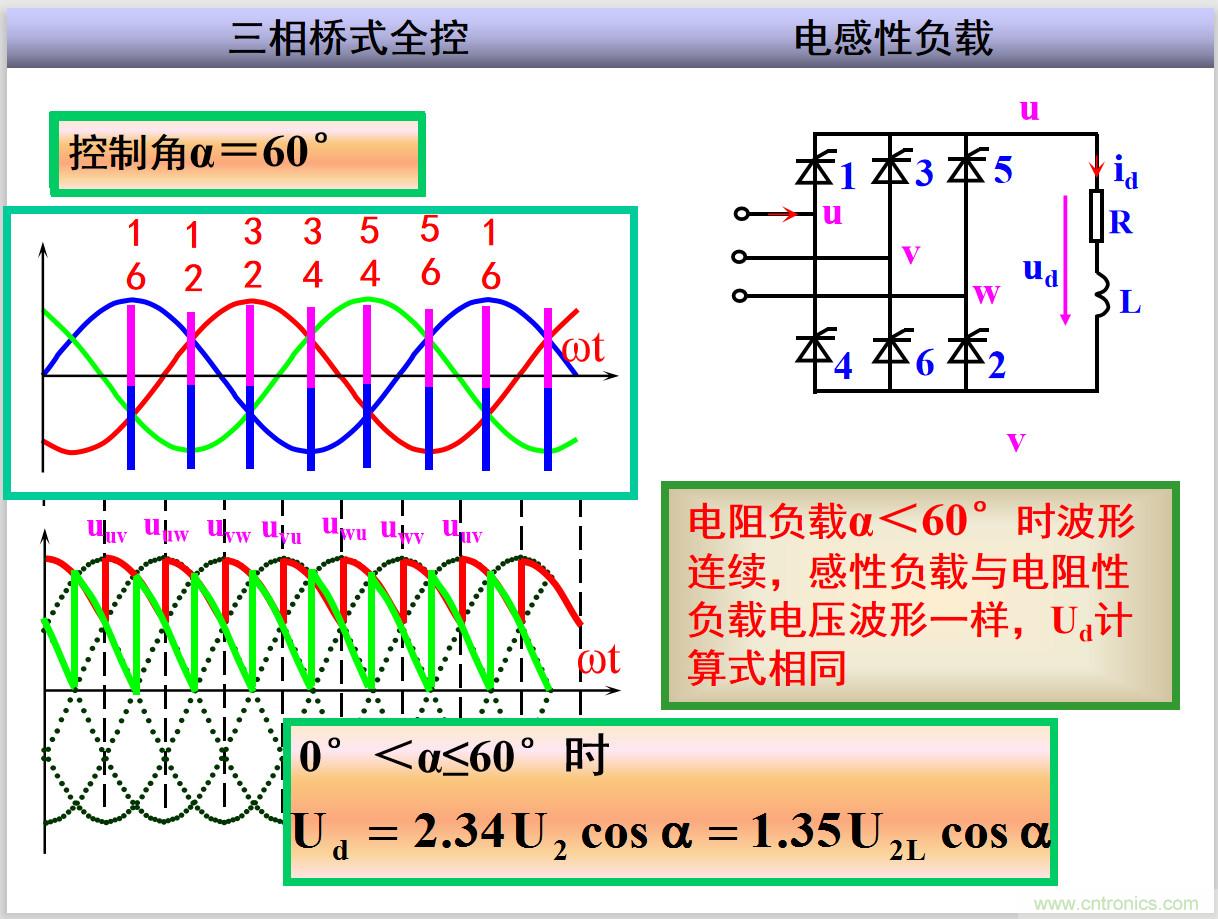 圖文講解三相整流電路的原理及計(jì)算，工程師們表示秒懂！