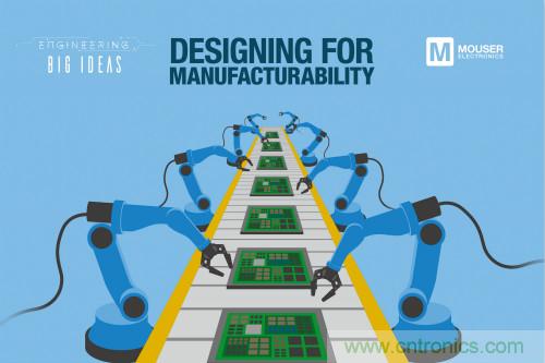 貿澤《讓創意走進現實》系列推出新一期電子書，探索面向制造的設計階段所面臨的挑戰