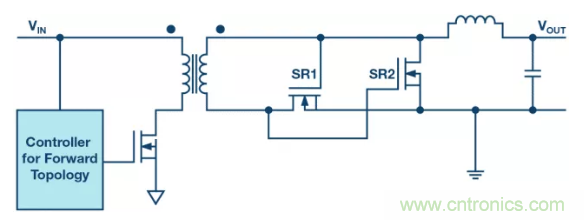 這兒有3個&ldquo;秘方&rdquo;，助您提高隔離式電源的效率