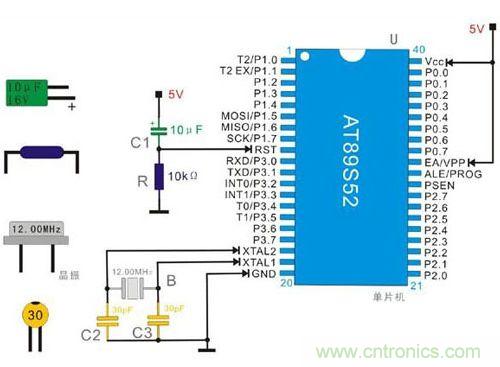 如何對單片機系統進行擴展和配置？