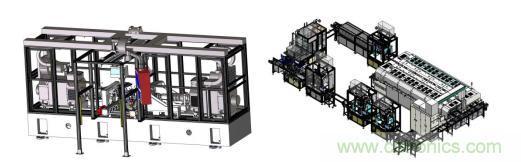AHTE 2020新展商預告&mdash;舍弗勒、上銀、大恒圖像、邁征自動化等多家企業助力智能化裝配
