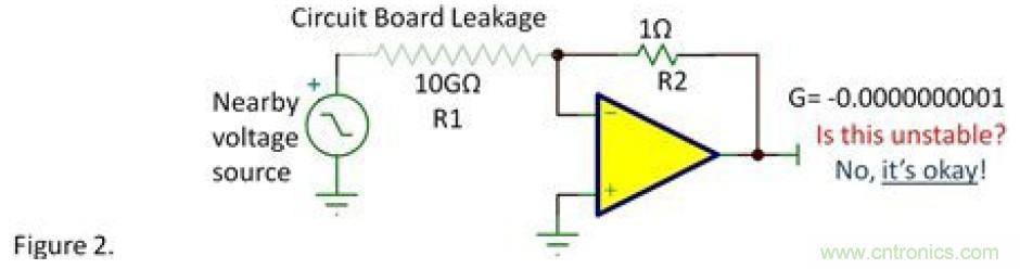 反向衰減器，G=-0.1&hellip;&hellip;會(huì)不穩(wěn)定嗎？