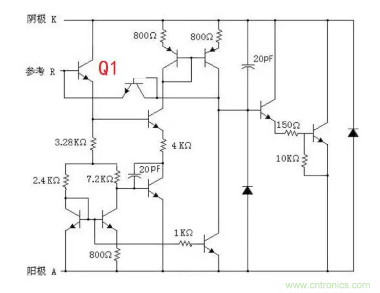 必看，猝不及防的玄妙！開關電源快速確定反饋回路的參數