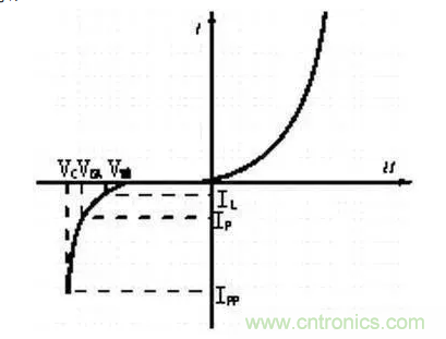 &ldquo;OFweek2020醫(yī)療科技在線論壇暨佳兆業(yè)健康產業(yè)推介會&rdquo;完美收官