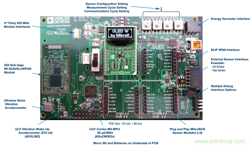 如何在&ldquo;新基建&rdquo;的風口起飛？這里有10套方法論拿走不謝