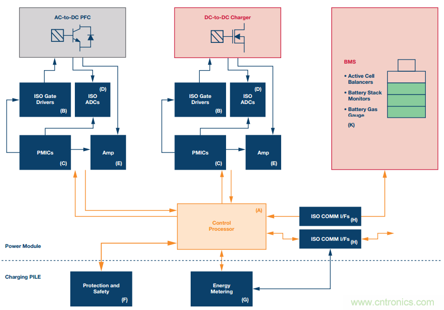如何在&ldquo;新基建&rdquo;的風口起飛？這里有10套方法論拿走不謝