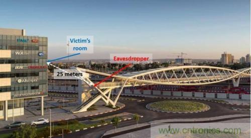 一個燈泡，是如何實現竊聽技術的？