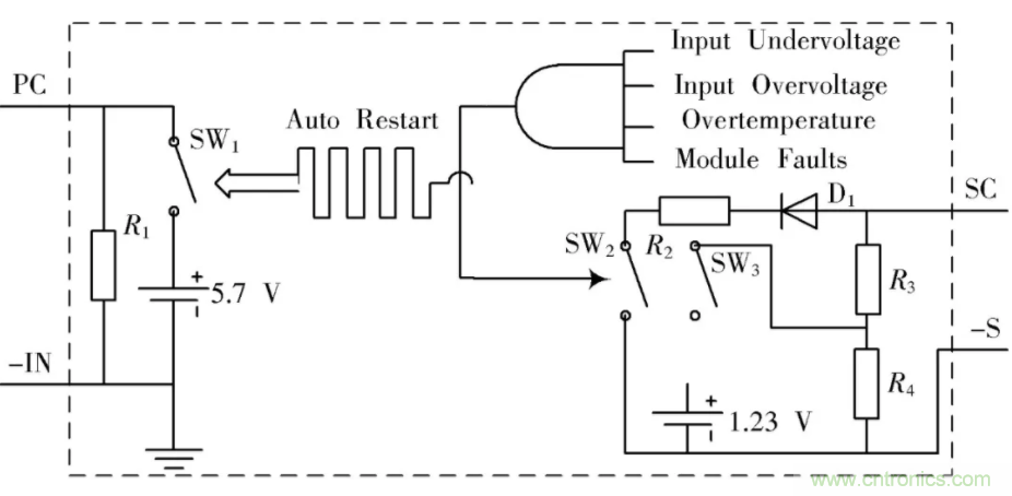 究竟要多厲害的電源才能用于航空瞬變電磁發射機？