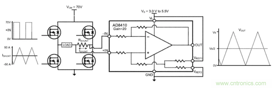 &ldquo;零漂移&rdquo;霍爾效應電流傳感器