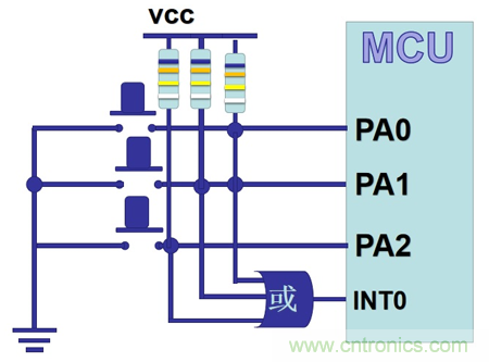 單片機的按鍵觸發設計原理圖解析