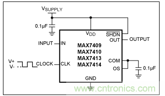 開關電容濾波器在ADC中有哪些優勢？