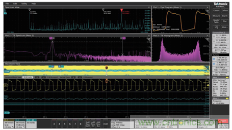MSO6B專治抖動！查找和診斷功率完整性問題導致的抖動
