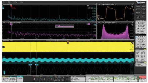 MSO6B專治抖動！查找和診斷功率完整性問題導致的抖動