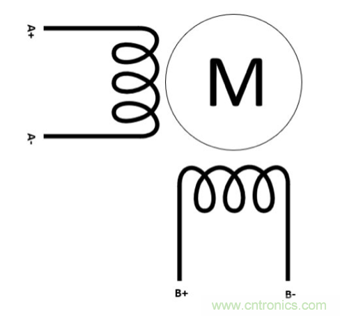 只要簡單接線配置，輕松將單級步進電機作為雙級步進電機進行驅動