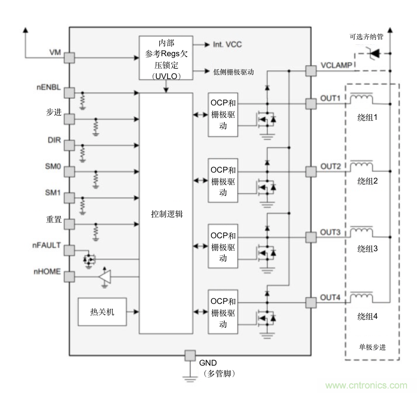 只要簡單接線配置，輕松將單級步進電機作為雙級步進電機進行驅動