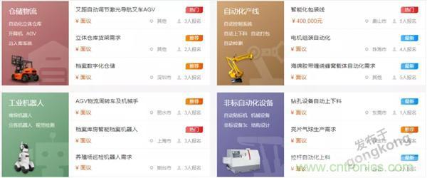 如果把研發(fā)外包的話&hellip;&hellip;工業(yè)產(chǎn)品云端協(xié)同研發(fā)效果幾何？