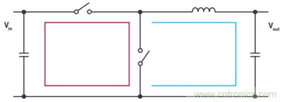 如何降低電路&ldquo;熱回路&rdquo;影響，實現低 EMI 高效電源器件設計