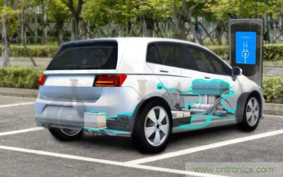 GaN 解決方案 - 全面覆蓋從入門級到高級電動汽車！