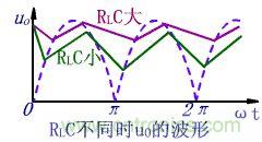 如何選擇單相橋式整流濾波電路中的電容電阻？