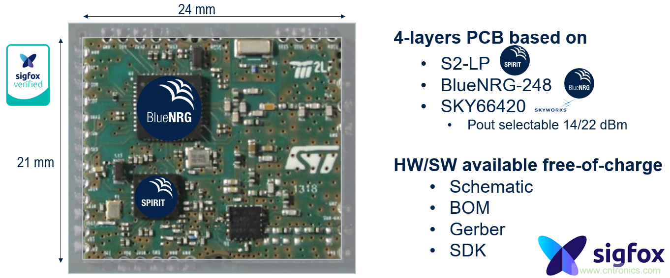 如何在物聯(lián)網(wǎng)應(yīng)用中實(shí)現(xiàn)雙無線電連接？
