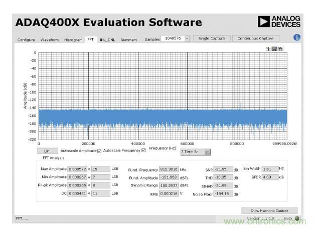 如何設(shè)計精密數(shù)據(jù)采集子系統(tǒng)方案來降低硬件開發(fā)的壓力？