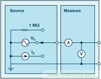 RC電路的瞬態響應