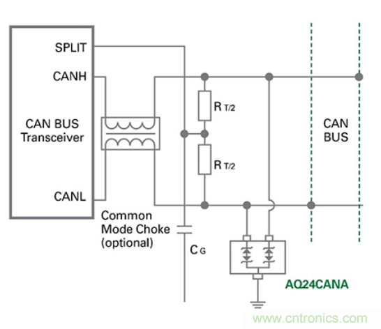 如何給汽車電子系統選擇合適的保護器件？