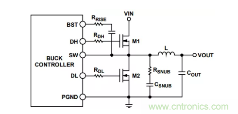 從PCB布局布線下手，把噪聲問題&ldquo;拒之門外&rdquo;~