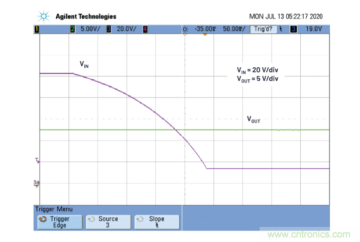 在源電壓5 V至140 V的電氣系統(tǒng)中，如何維持偏置電壓呢？